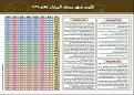 اضغط على الصورة لعرض أكبر. 

الإسم:	??????.JPG 
مشاهدات:	539 
الحجم:	71.9 كيلوبايت 
الهوية:	446647